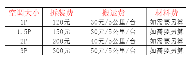 平和空调移机及费用电话在哪里找